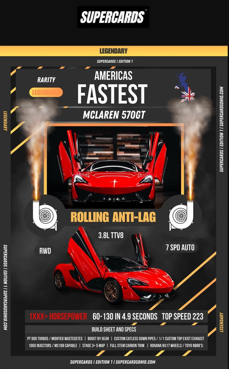 America's Fastest McLaren 570GT