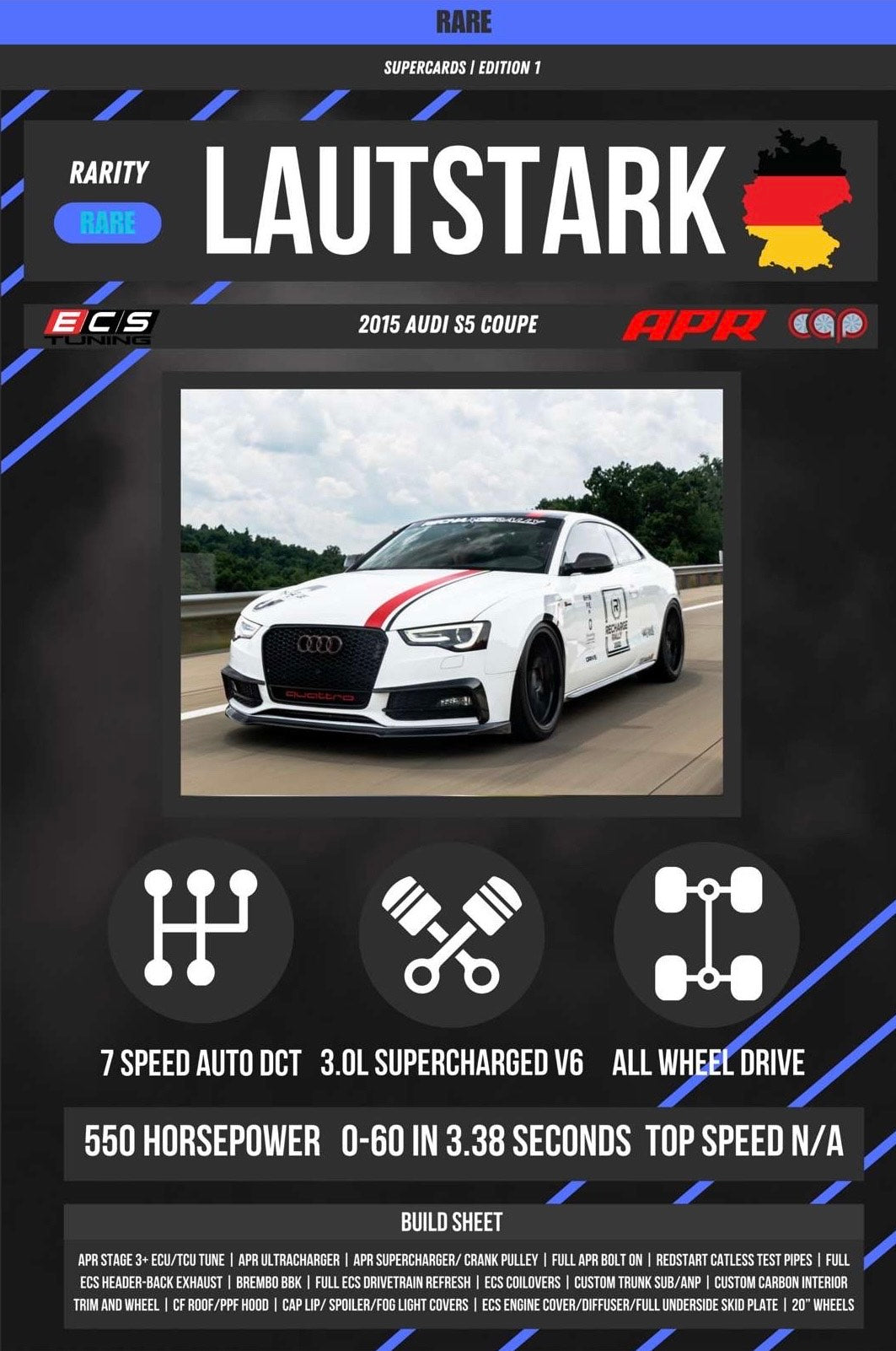 Lautstark